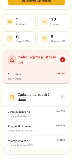 APINIS: Moje pčelarstvo: pregled i zadaci